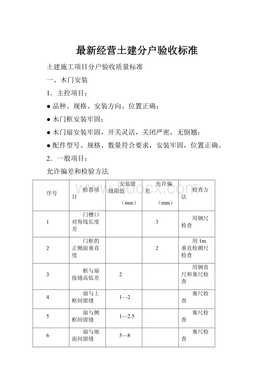 最新经营土建分户验收标准.docx