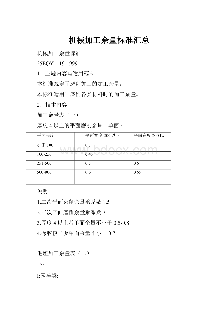 机械加工余量标准汇总.docx