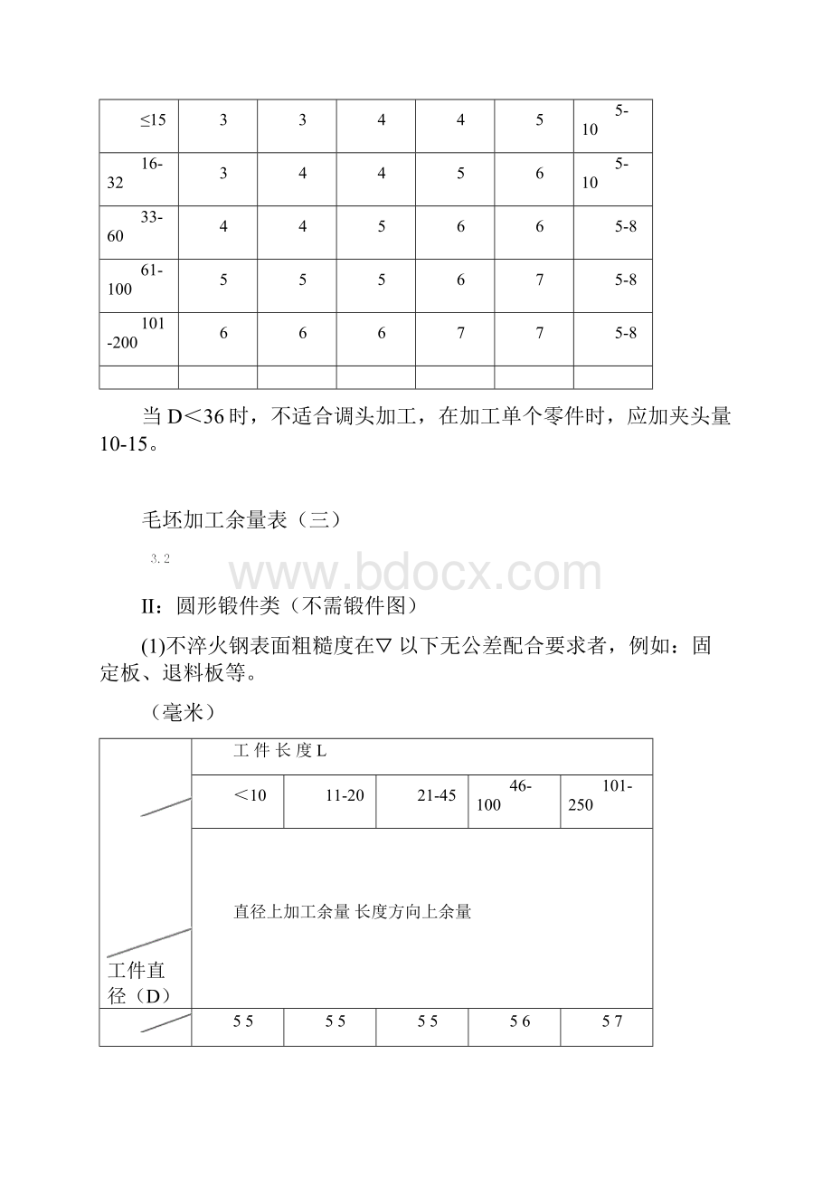 机械加工余量标准汇总.docx_第3页