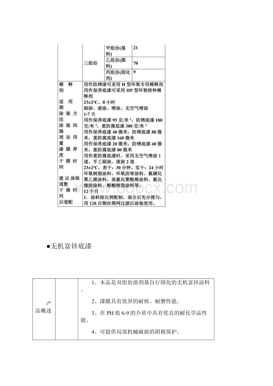 金陵涂料说明书Word格式文档下载.docx_第2页