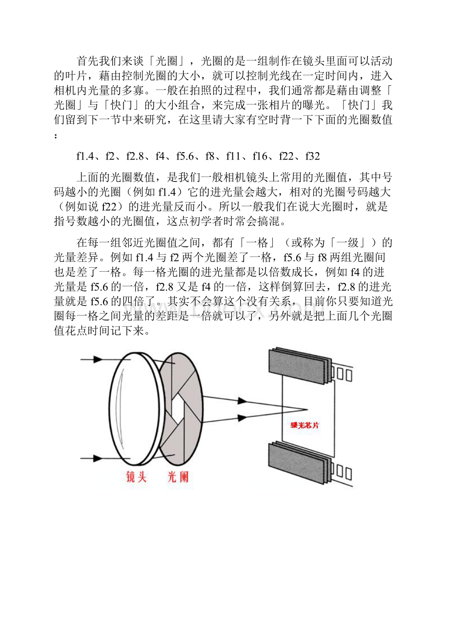 60D摄影课堂.docx_第2页