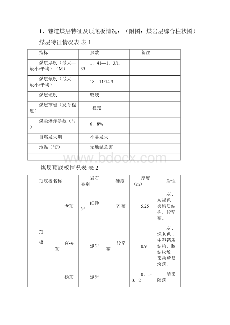 掘进工作面作业规程.docx_第3页