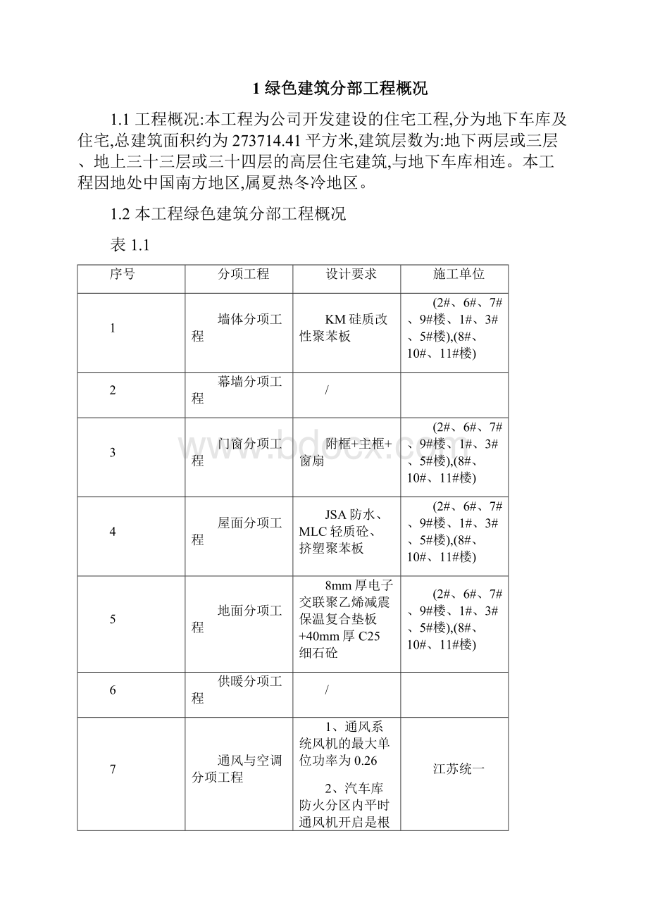 新版绿色建筑分部工程监理实施细则.docx_第2页