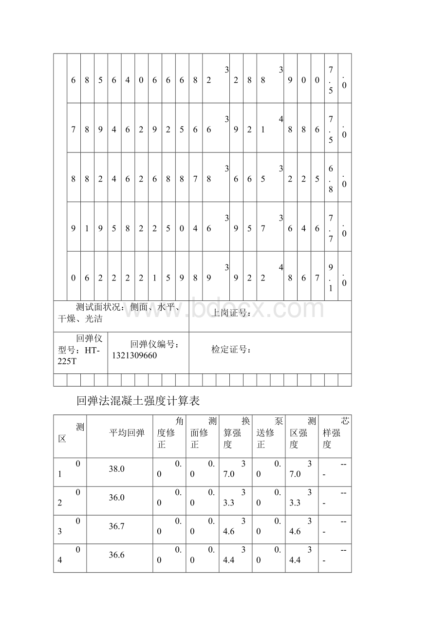 c30回弹数据表Word格式文档下载.docx_第2页