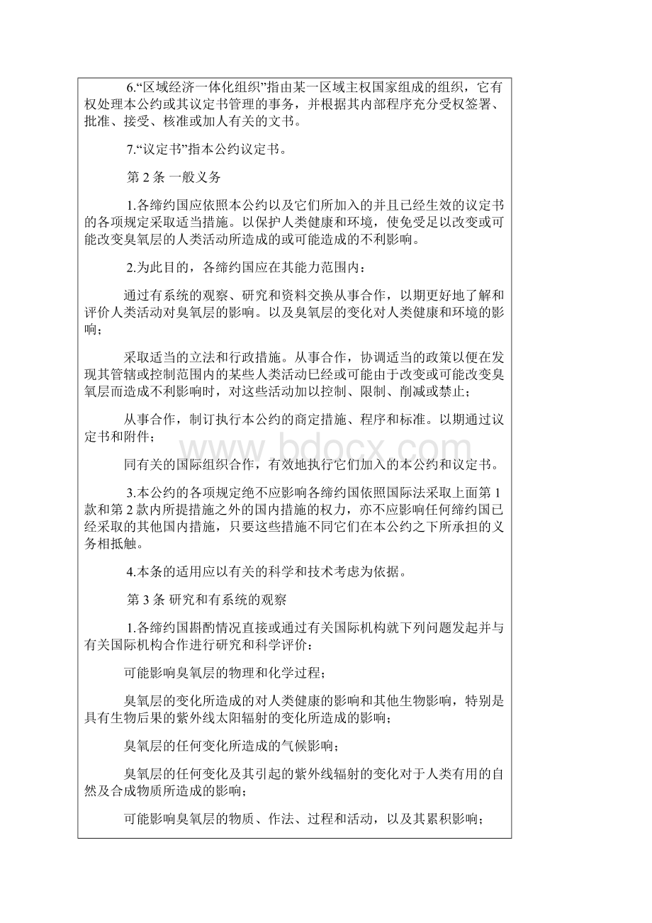 3保护臭氧层维也纳公约Word下载.docx_第2页