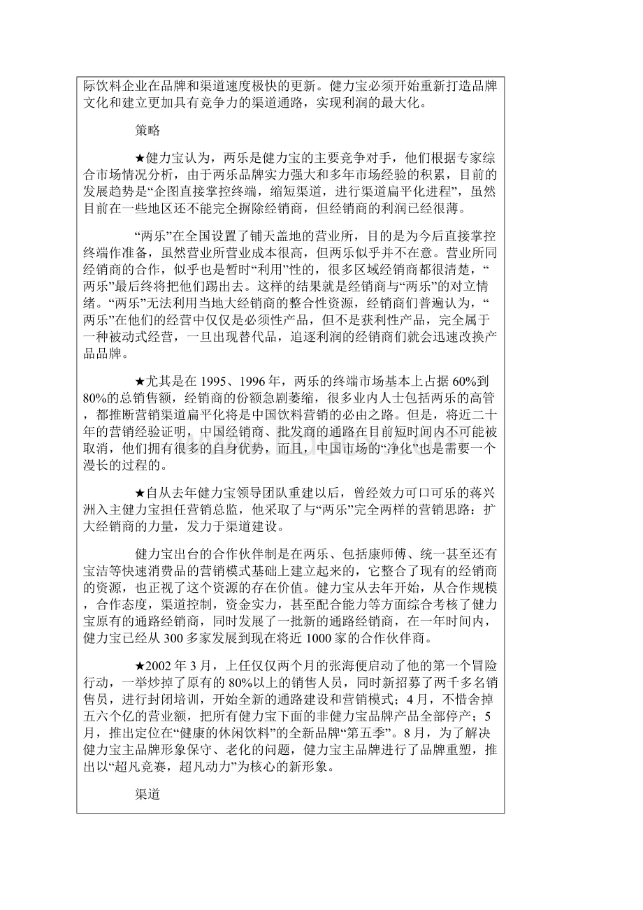 健力宝市场营销销售案例文档格式.docx_第2页