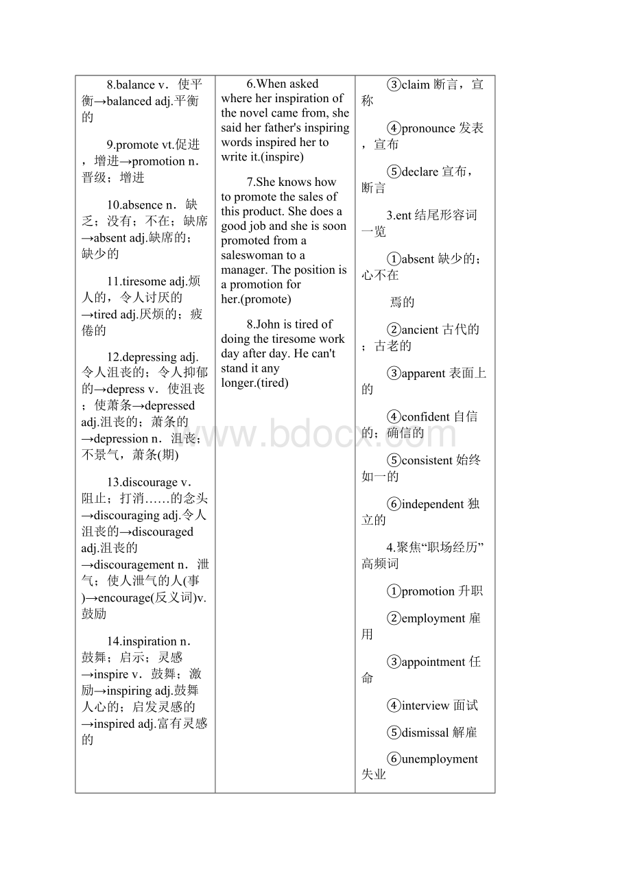 高考英语大一轮复习 都是用书 外研版选修8.docx_第2页