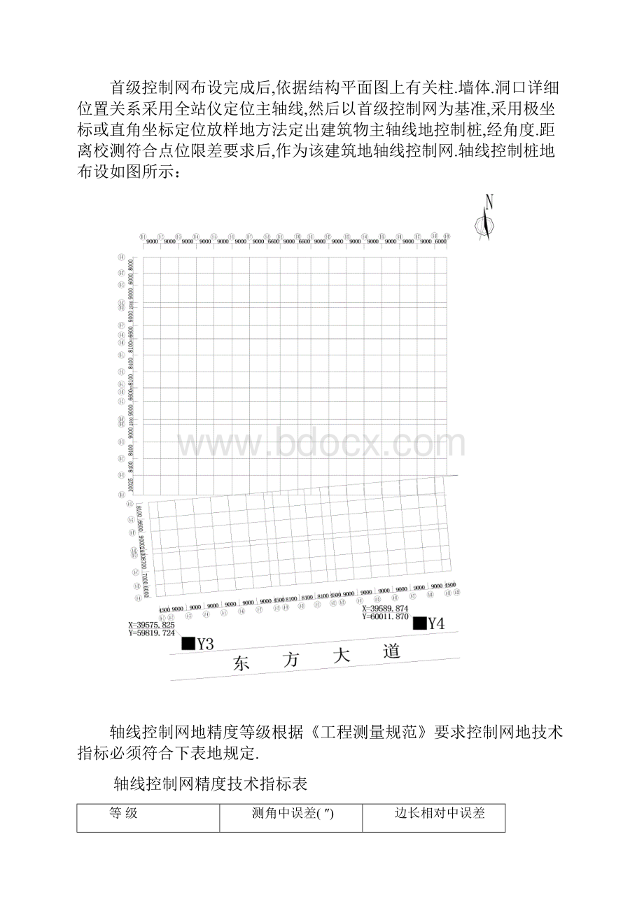 工程项目测量专项的施工方案.docx_第3页