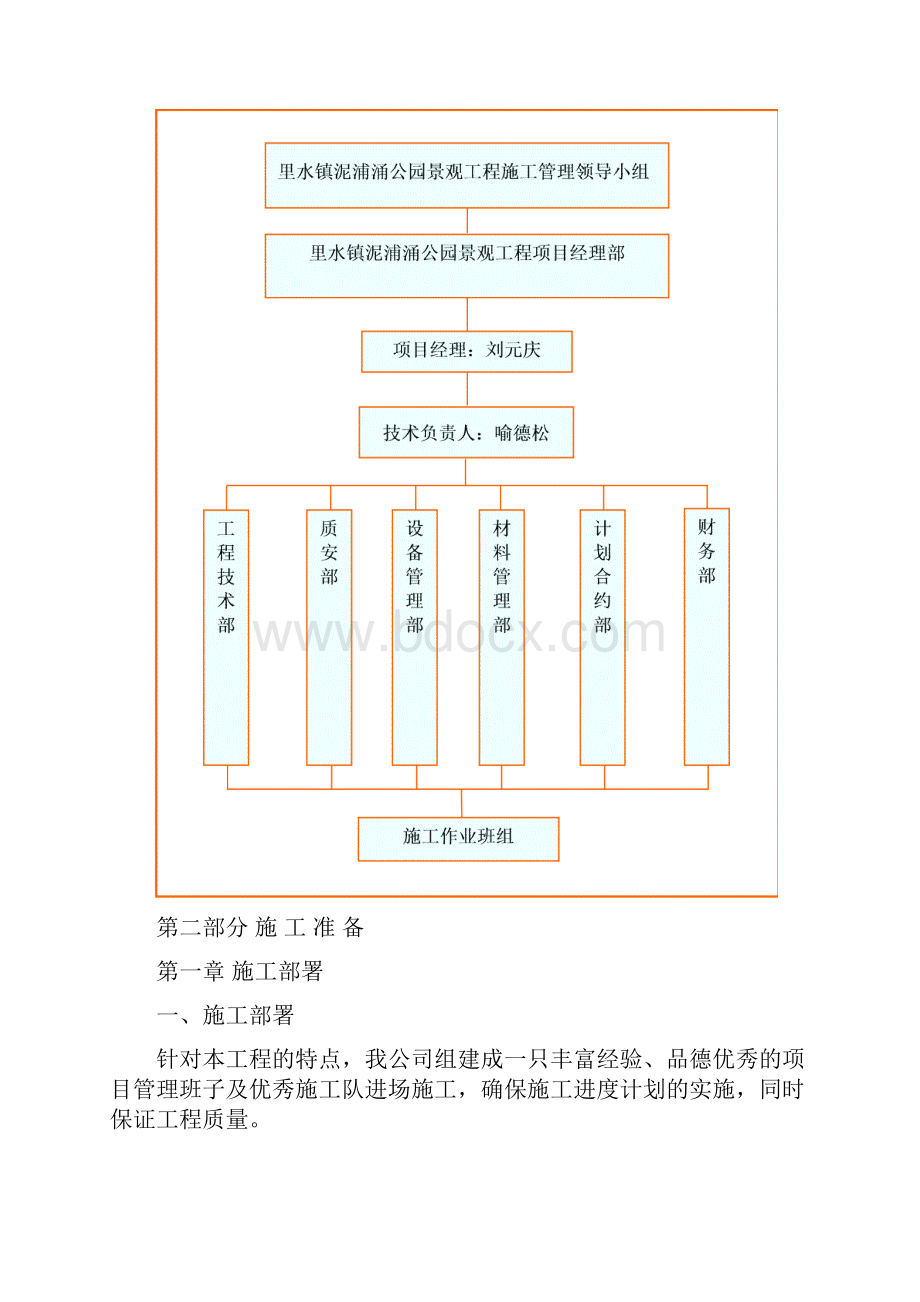 园林景观施工组织设计泥浦涌Word文档格式.docx_第3页