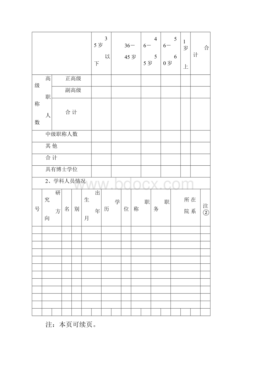 上海政法学院重点学科.docx_第3页