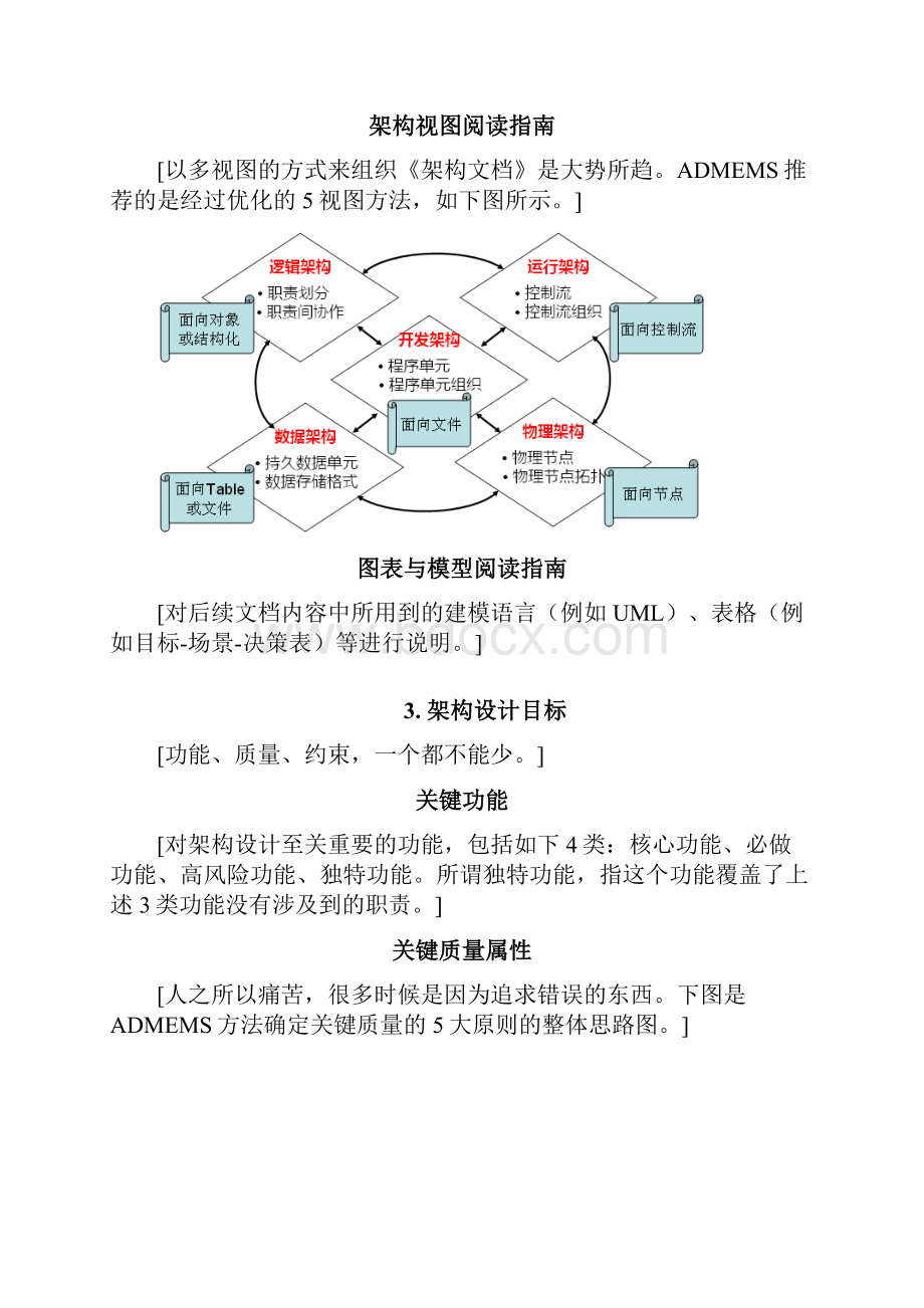 软件架构设计文档.docx_第3页