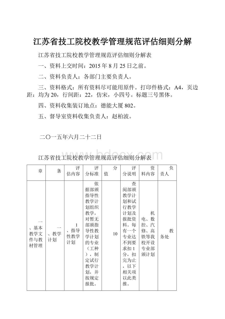 江苏省技工院校教学管理规范评估细则分解.docx_第1页