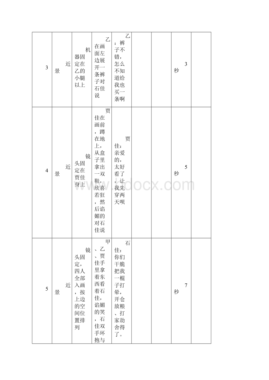 《爱情VS友情》分镜头脚本Word格式.docx_第2页