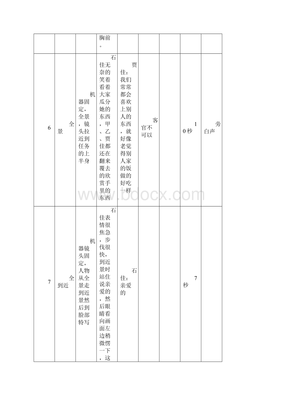 《爱情VS友情》分镜头脚本Word格式.docx_第3页