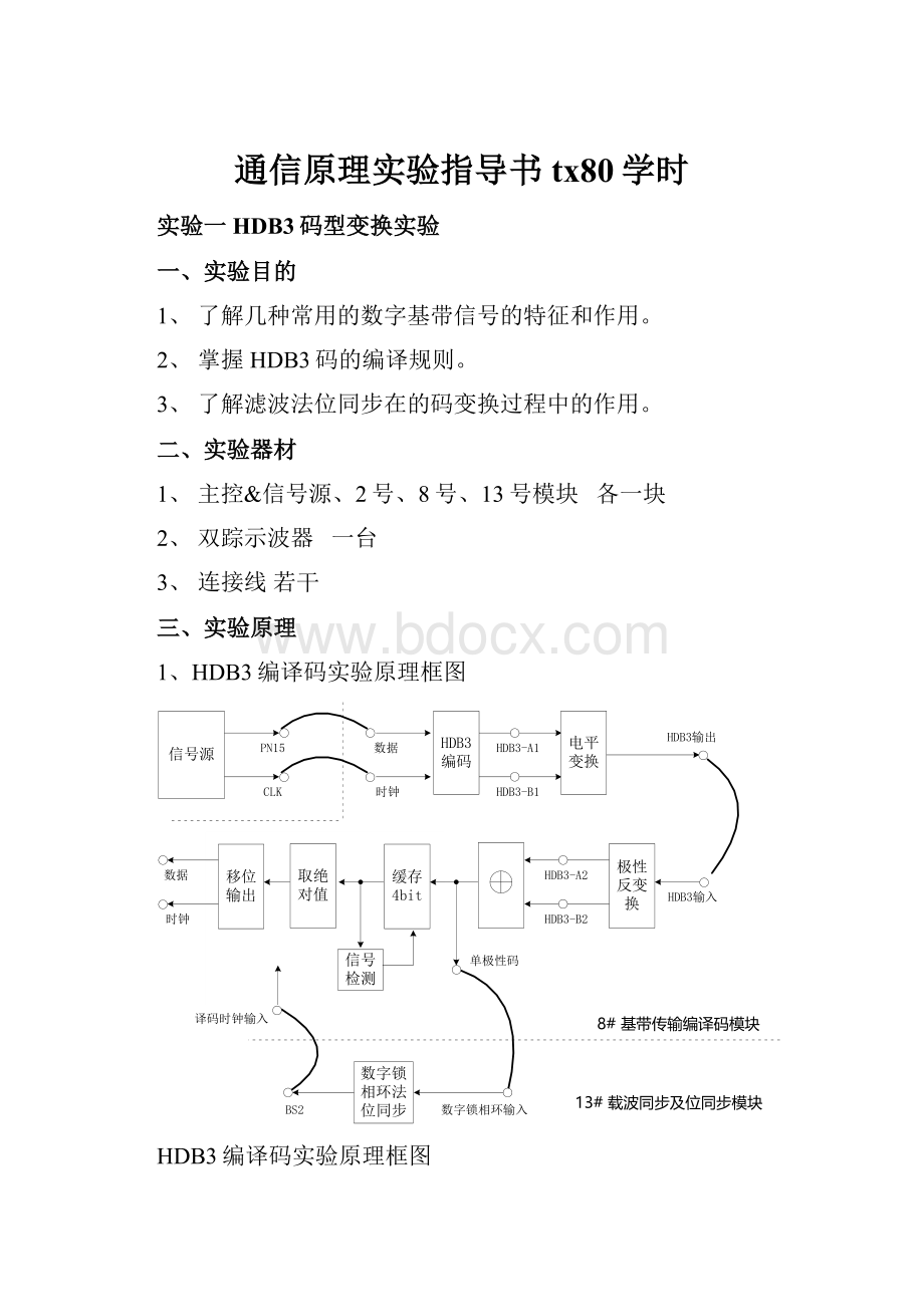 通信原理实验指导书tx80学时文档格式.docx