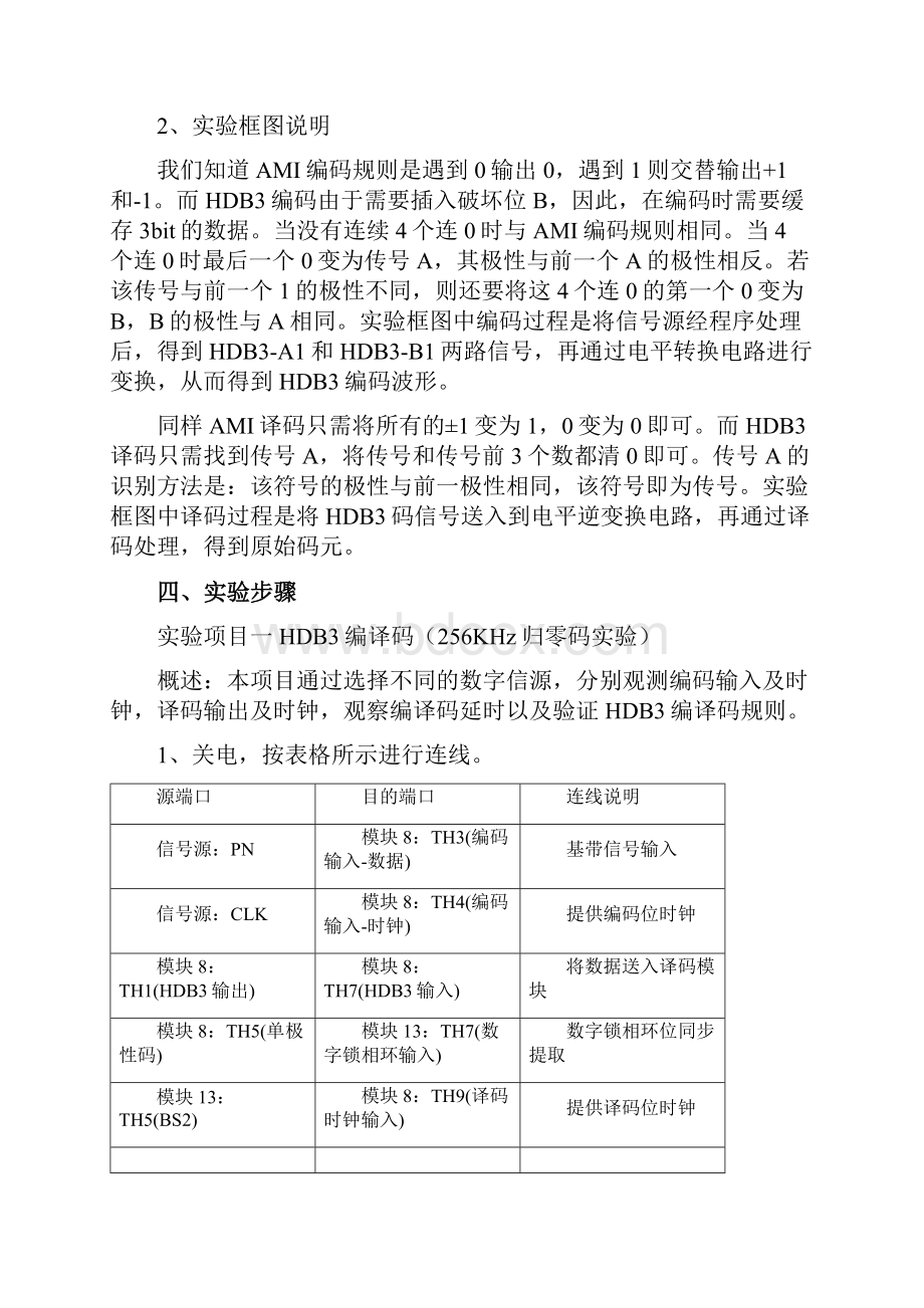 通信原理实验指导书tx80学时文档格式.docx_第2页