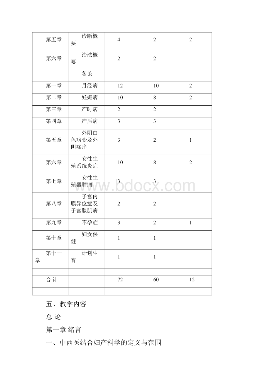 中西医结合妇科学教学大纲.docx_第2页