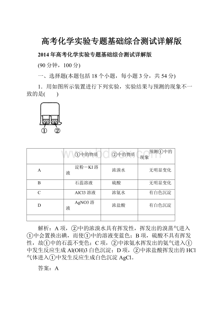 高考化学实验专题基础综合测试详解版.docx_第1页