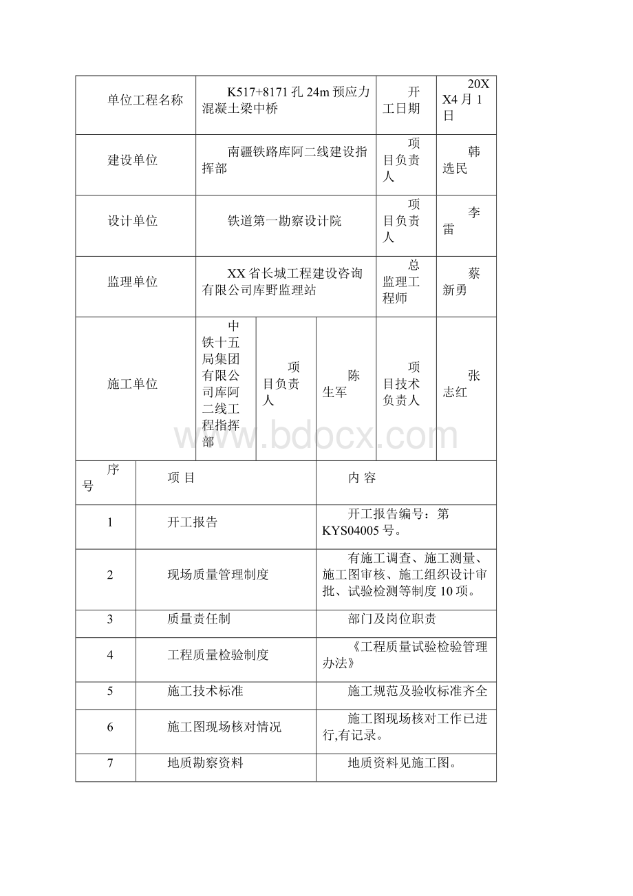 铁路工程开工报告.docx_第2页