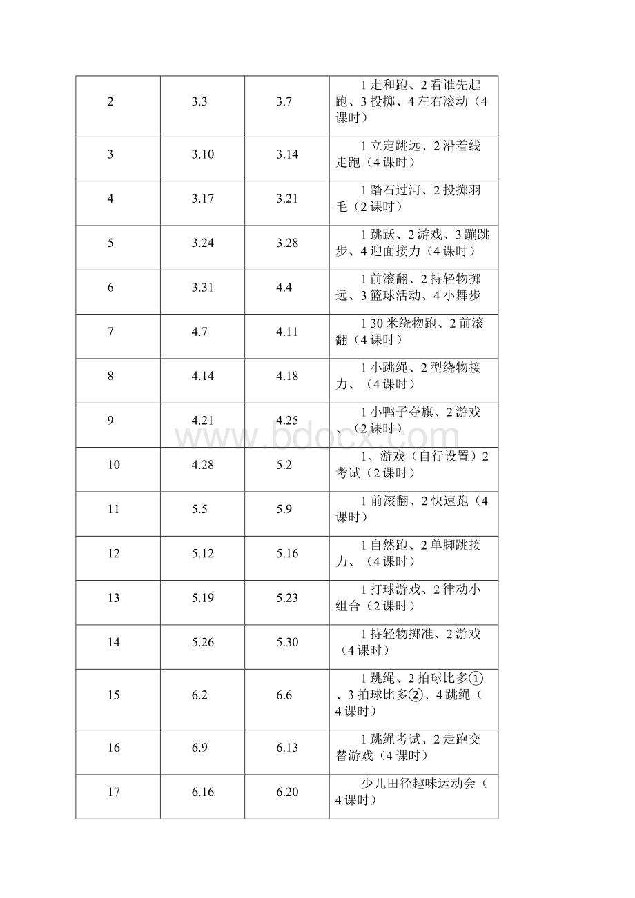 一年级体育教案电子版1Word格式.docx_第2页