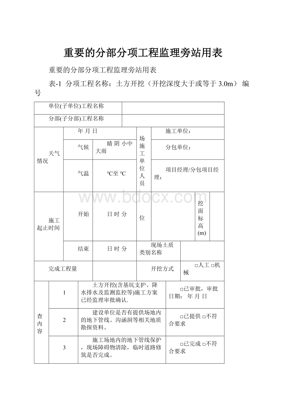 重要的分部分项工程监理旁站用表Word下载.docx