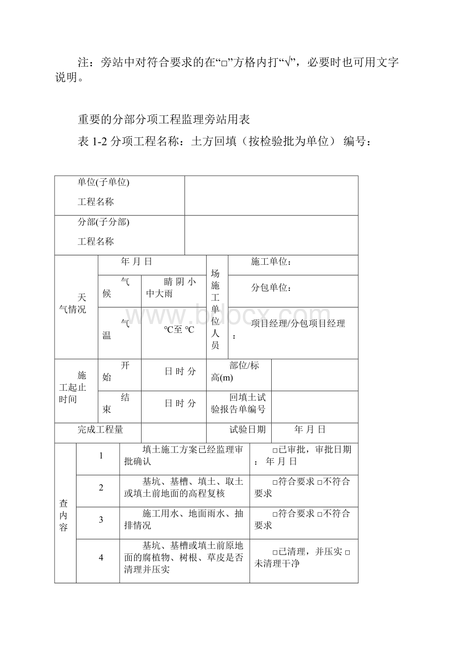 重要的分部分项工程监理旁站用表Word下载.docx_第3页