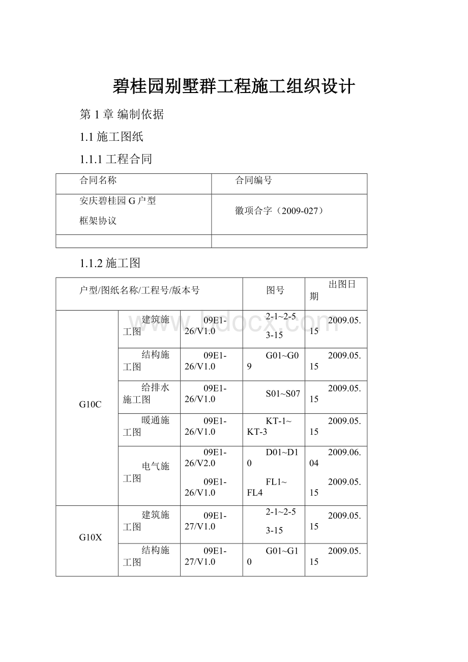 碧桂园别墅群工程施工组织设计.docx