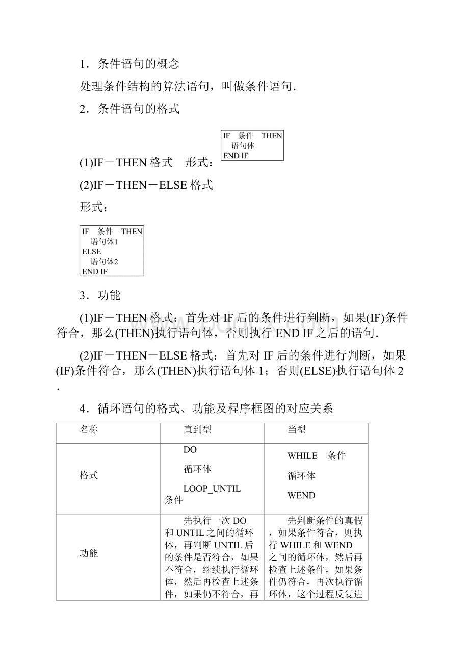 版优化方案高一数学人教版必修三学案 第一章 算法初步 12223循环语句Word下载.docx_第2页