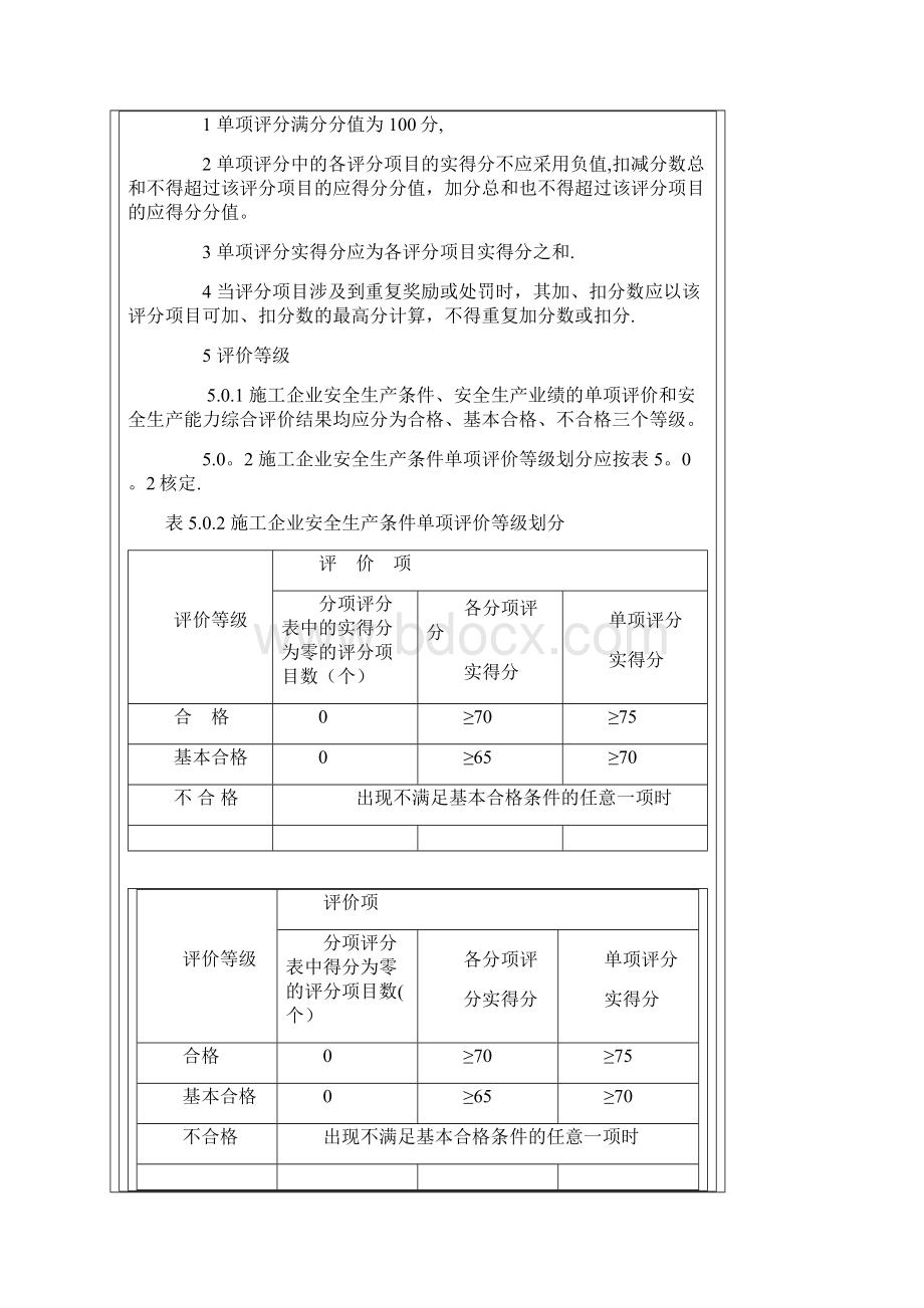 安全生产评价标准呕心沥血整理版.docx_第3页