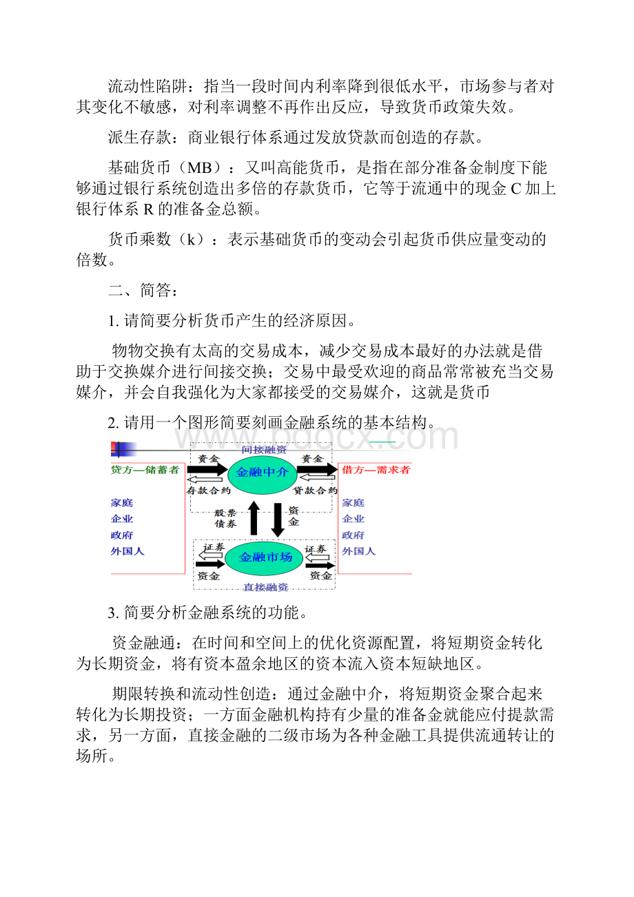 浙财金融学复习提纲文档格式.docx_第3页