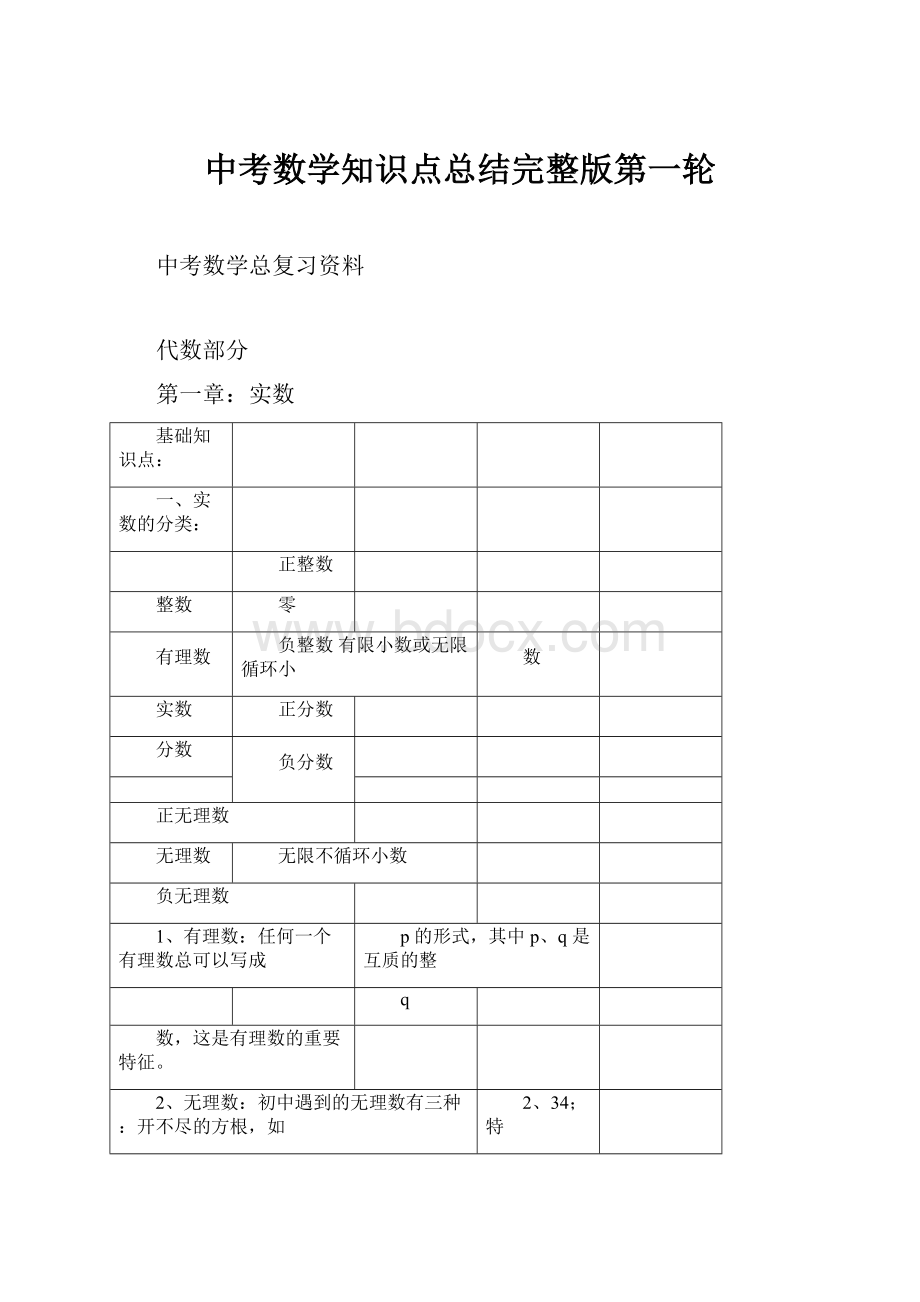 中考数学知识点总结完整版第一轮.docx