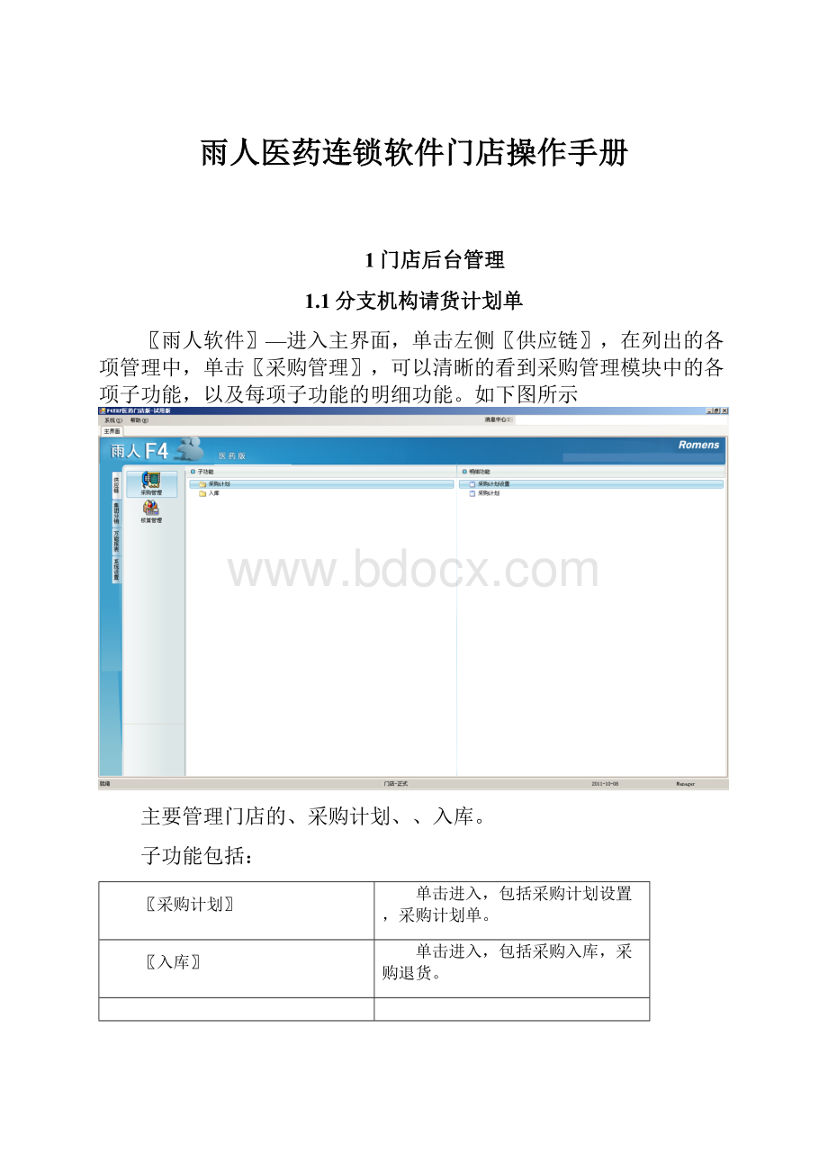 雨人医药连锁软件门店操作手册.docx_第1页