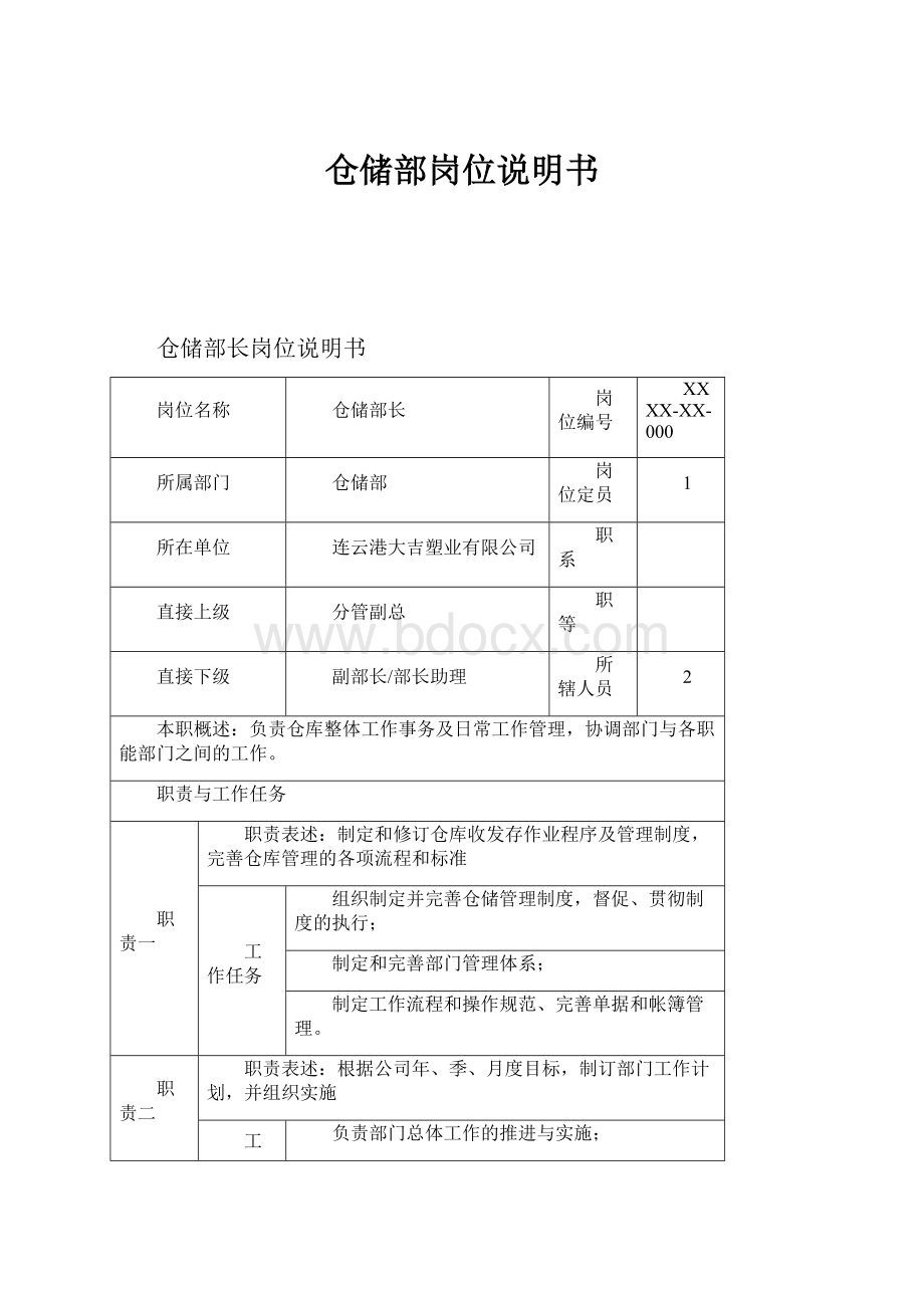 仓储部岗位说明书Word格式.docx