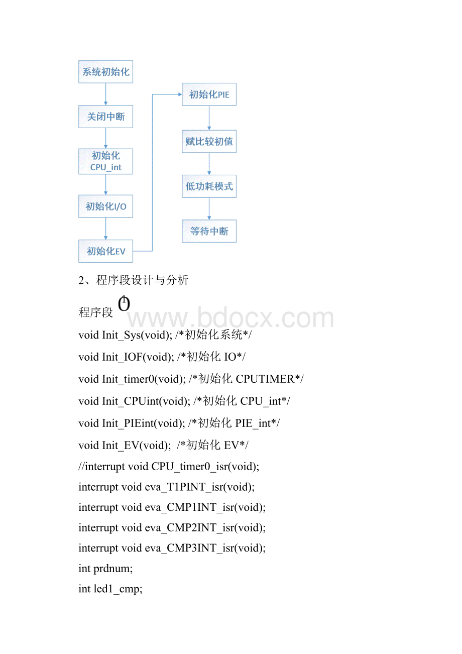 微机原理EV实验报告Word格式.docx_第3页