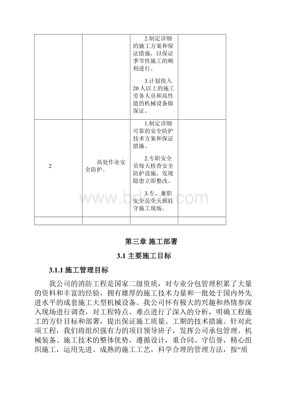 防火涂料施工方案 3.docx_第3页