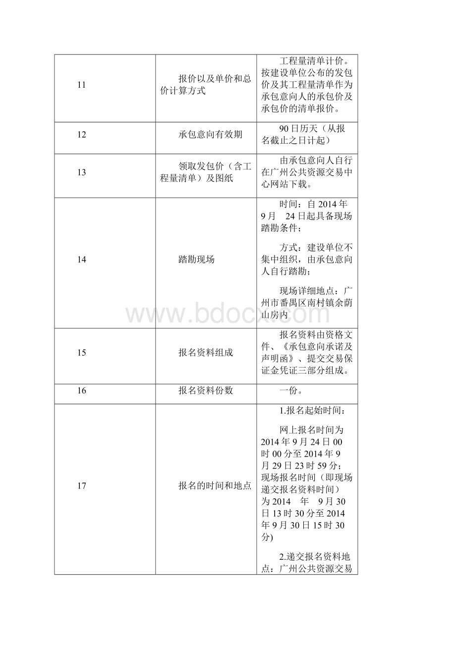 余荫山房园区公共卫生间改造工程Word文档下载推荐.docx_第3页