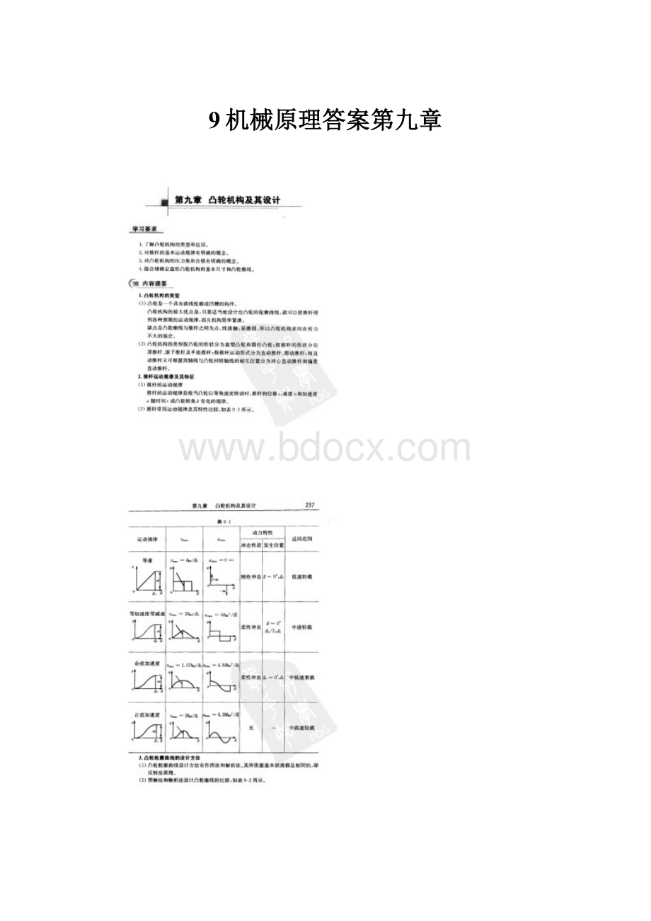 9机械原理答案第九章.docx