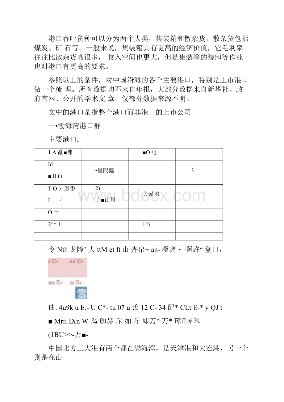 中国主要港口梳理精编版.docx_第2页