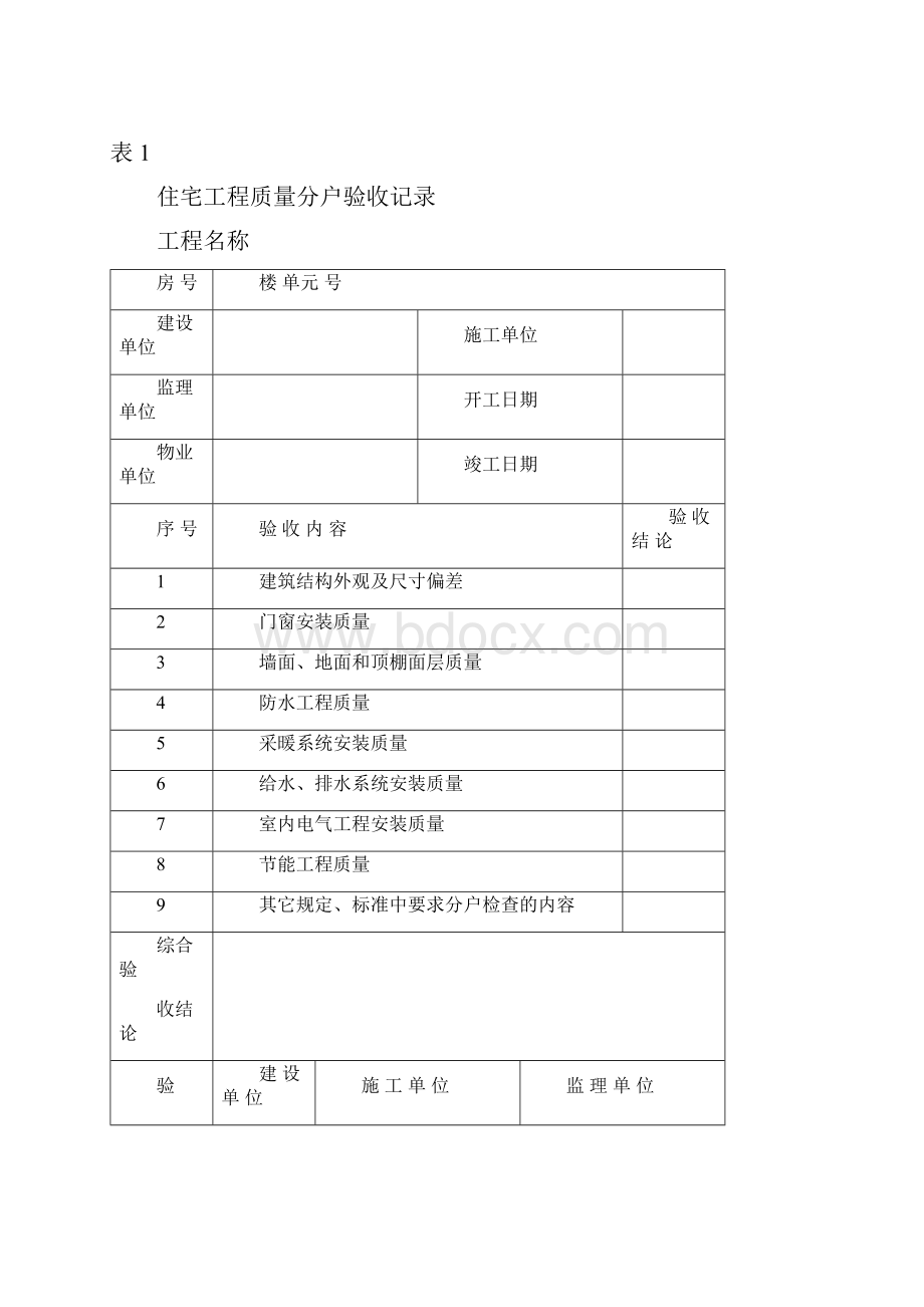 住宅工程质量分户验收管理办法Word文档格式.docx_第3页