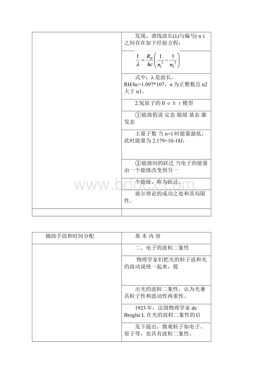 贵阳医学院教案首页.docx_第3页