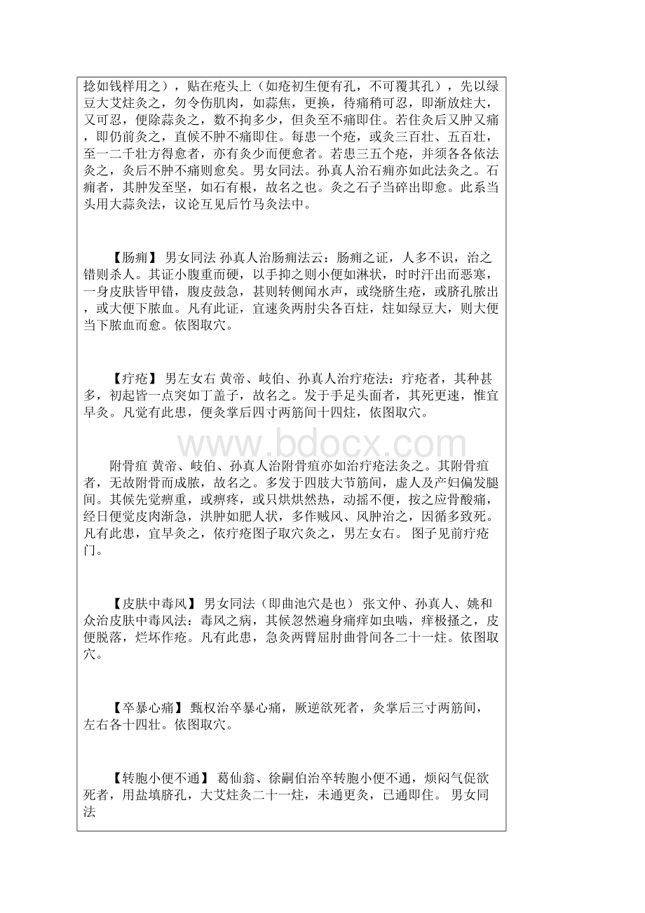 备急灸法Word格式文档下载.docx_第2页