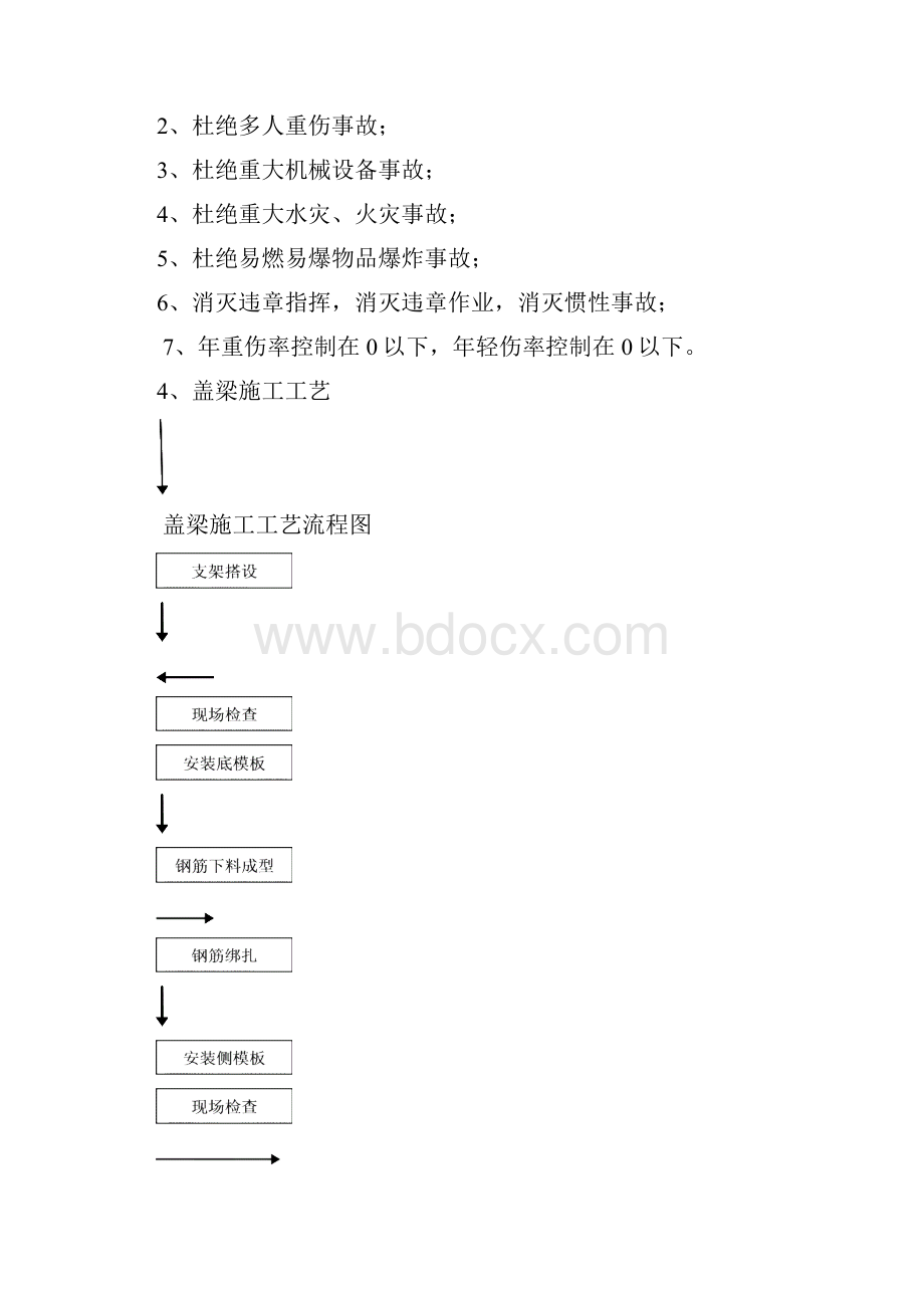 模板支架专项方案DOCWord文档下载推荐.docx_第3页