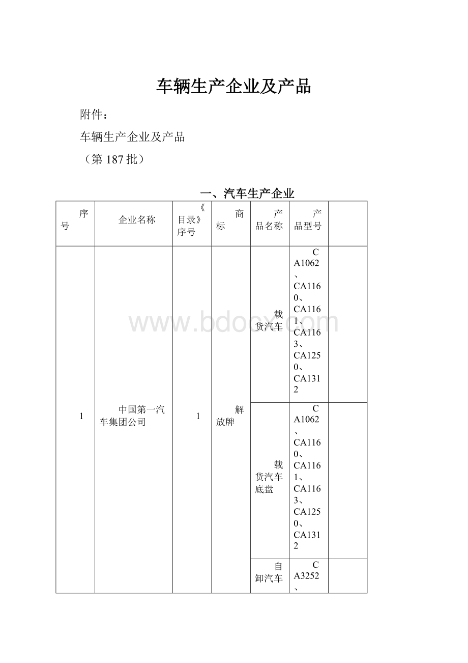 车辆生产企业及产品Word格式文档下载.docx_第1页