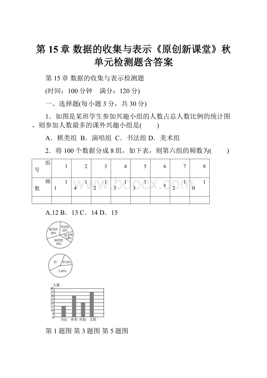 第15章 数据的收集与表示《原创新课堂》秋单元检测题含答案Word文档格式.docx_第1页