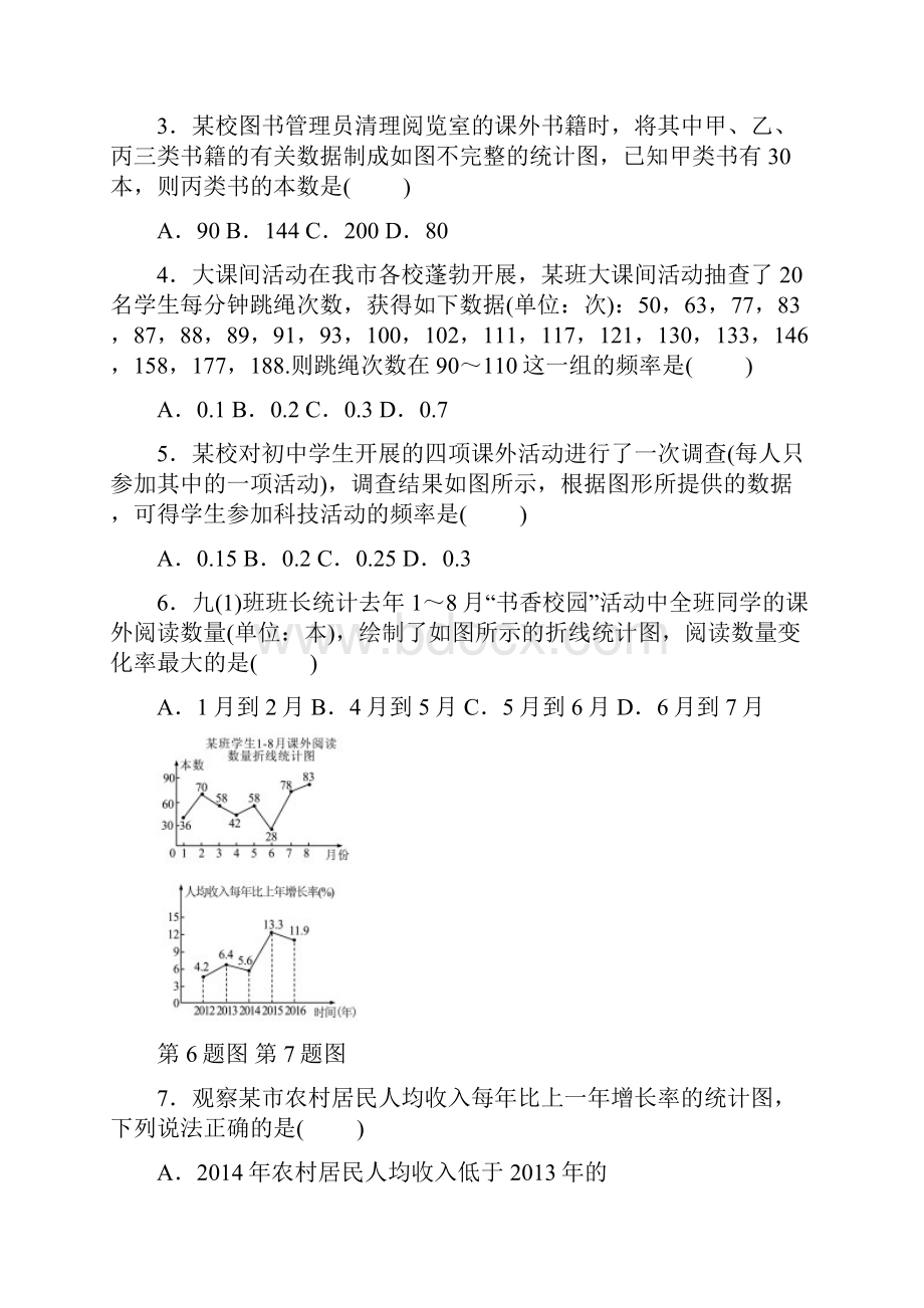 第15章 数据的收集与表示《原创新课堂》秋单元检测题含答案.docx_第2页