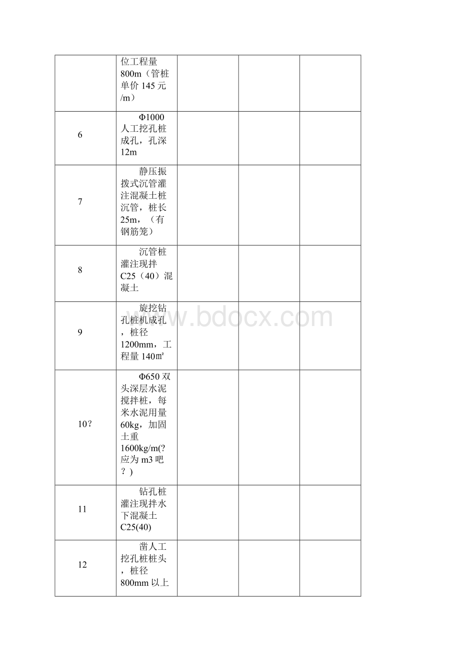 定额套用及基价换算和计算Word文档格式.docx_第2页