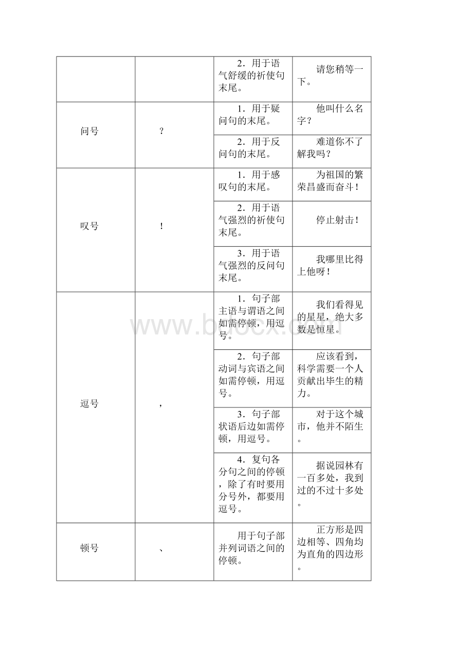 小学生标点符号.docx_第2页