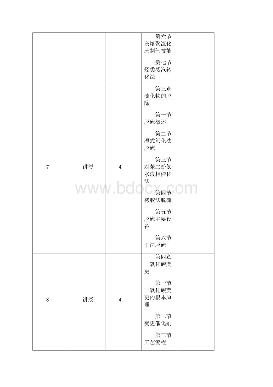 化工工艺学教案Word格式文档下载.docx_第3页