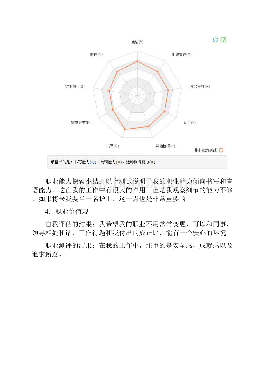 护理职业生涯规划书的模板Word格式文档下载.docx_第3页