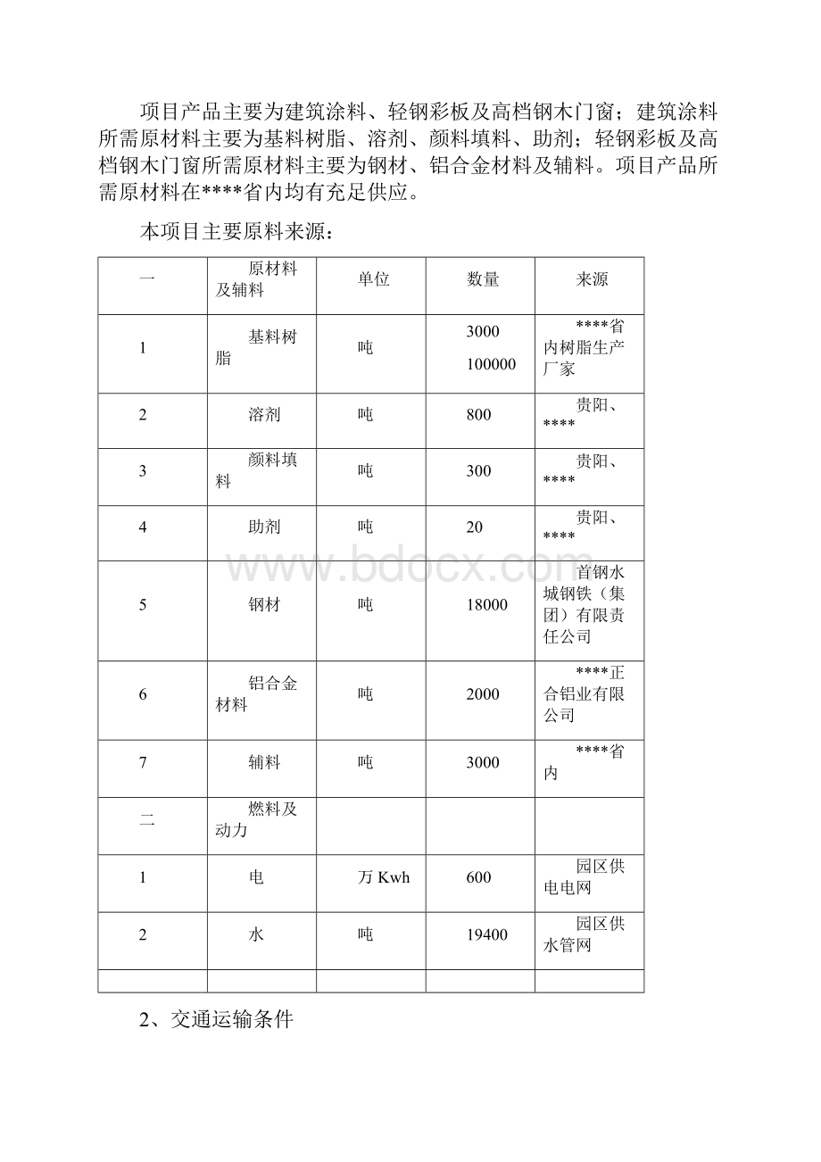 年产5000吨环保建筑涂料2万吨轻钢彩板及10万套钢木门窗生产线建设项目可行性研究报告Word格式文档下载.docx_第3页